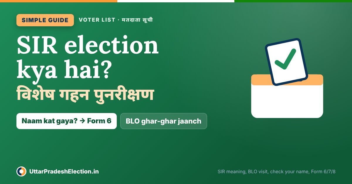 SIR election kya hai: SIR means Special Intensive Revision (विशेष गहन पुनरीक्षण) of the voter list