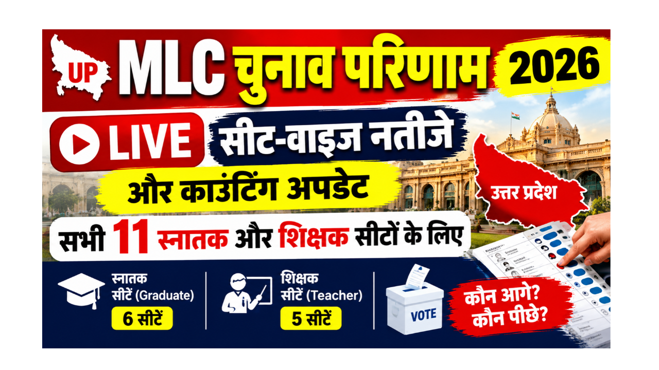 UP MLC Election Result 2026 LIVE: Seat-Wise Results and Counting Updates for All 11 Graduate & Teacher Seats